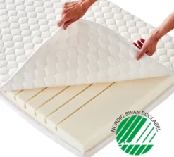 Hoppekids Eco Dream Matratze 9x70x160cm