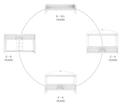 Lifetime 4 in 1 Bett mit Himmeldach inkl. Deluxe Lattenrost weiß lackiert