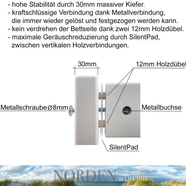 Lifetime Norden Basisbett 90x200cm mit Rollboden weiß lackiert