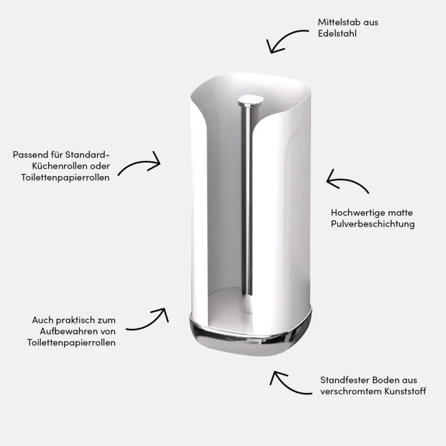 SIEGWERK Cubo Rollenhalter für Küchenrolle Pure Snow